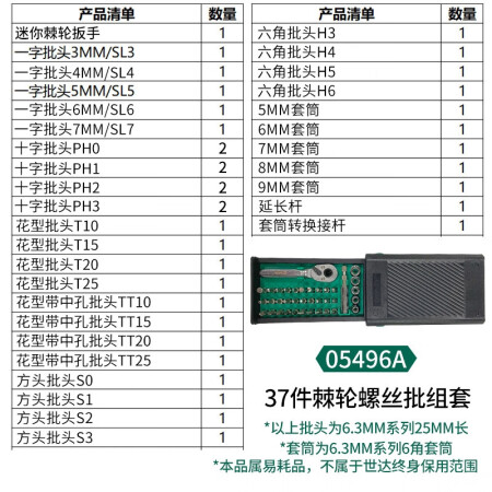 世达 37件套迷你棘轮扳手组套；05496A（电商款）