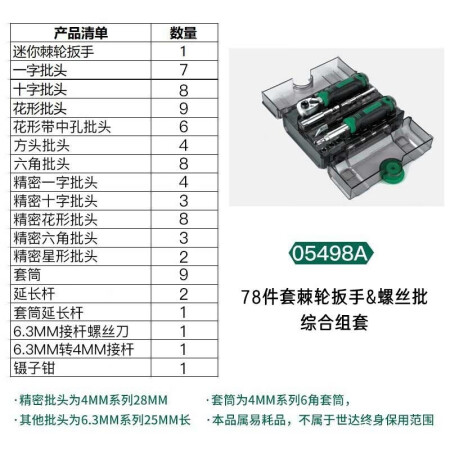 世达 78件套棘轮扳手&螺丝批综合组套；05498A（电商款）